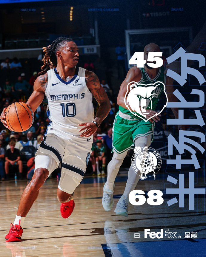 关于NBA季后赛赛程吃紧,孟菲斯灰熊赛后复出首秀,媒体盛赞,球探报告显示潜力的信息 关于NBA季后赛赛程吃紧,孟菲斯灰熊赛后复出首秀,媒体盛赞,球探报告显示潜力的信息